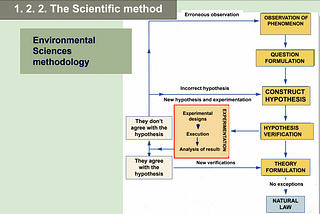 Ess total summary ib