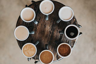 Coffee Around the World