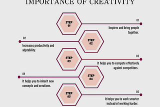 Importance of introducing creativity at your workplace