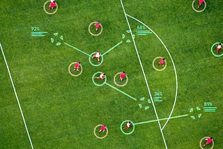 TacticAI: um assistente de AIpara táticas de futebol