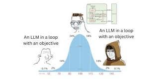Software Developers: You’re Getting Really Good at the Wrong Thing When it Comes to AI