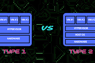 Proxmox: The Ultimate Hypervisor