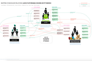 Stakeholder Mapping