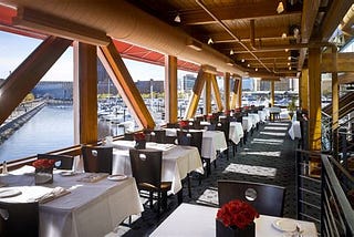 Top 5 Best Places To Eat Near Inner Harbor Baltimore