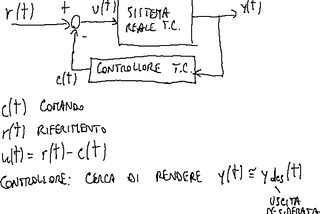Cassandra Crossing 667/ In morte del sistema operativo