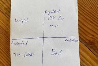 Regulation in the New Era