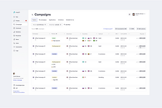 How we build an almost perfect design system at Affise