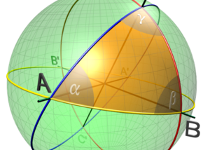Angling for Vacation with Spherical Geometry