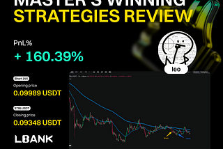 Copy Trading Master’s Winning Strategies Review — Episode 116
