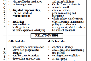 Righting the Wrongs in School Discipline