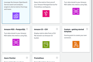 CloudWatch’s Latest Advancement: Hybrid and Multicloud Metrics Querying with Alarming Capabilities