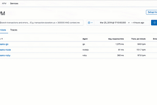 Monitoring Express APIs with Elasticsearch APM Part I