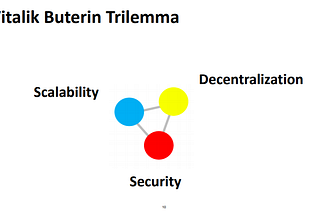 Blockchain and Money 7: Technical Challenges