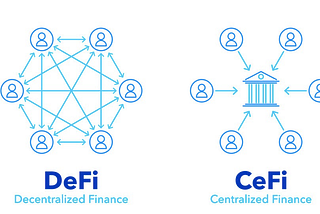 DeFi for Dummies — Part 1 of 1