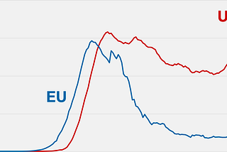 Wait… You’re Moving Abroad in the Middle of a Pandemic?