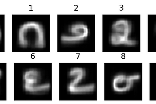 A new handwritten digits dataset in ML town: Kannada-MNIST