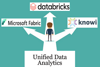 Microsoft Fabric vs Databricks vs Knowi