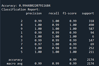 Comparing 3 Ensemble Learning Algorithms (Machine Learning)