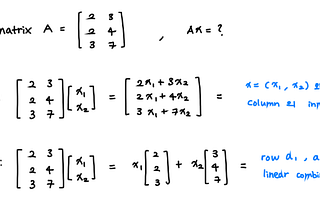 What does Ax = b mean? A: The Column Space of A Contains All Vectors Ax