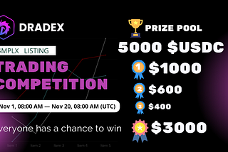New listing $MPLX and trading competition on Dradex.