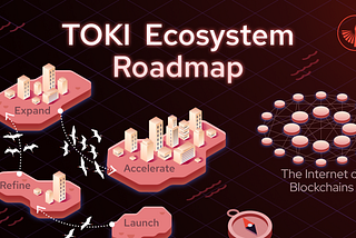 TOKI Ecosystem Roadmap: a long-term framework for exciting but sustainable