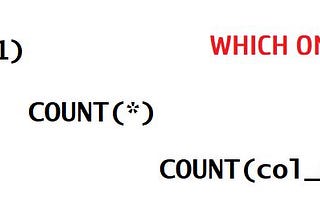 Understanding Count Functions in SQL: Exploring Count(*), Count(1), and Count(Column Name)