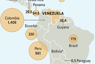 Confío: Latin America’s PayPal