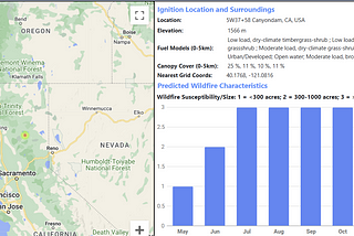 FireCasterAI — an ML platform for wildfire risk prediction