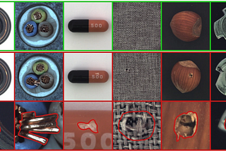 Using Machine Learning and AI for Automated Visual Inspection in Manufacturing