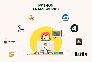 Web Development in Python: One-year learning plan