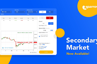 Trade Sparrow Options on the Secondary Market