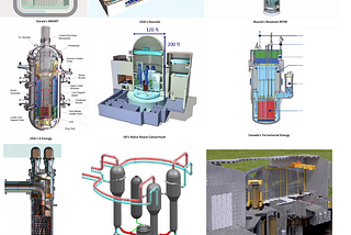 Addressing Climate Change: A close brief look at the future of small nuclear energy: Part II