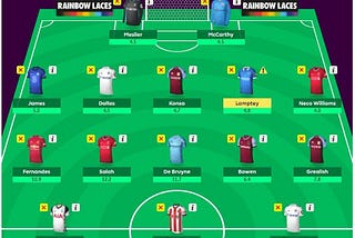 Team selection and captain choices for Gameweek 13