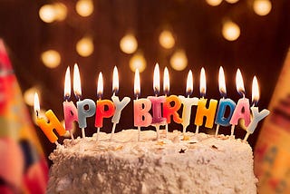 The Best Happy 29th Birthday Wishes and Gift Ideas