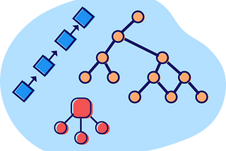 Design and Analysis of Algorithms Part 3 — Data Structures