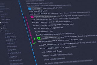 Multiple Users in GitHub for Multiple Projects