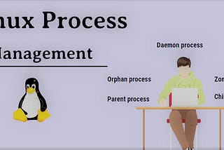 What are Processes in Linux?- Internal working of Linux