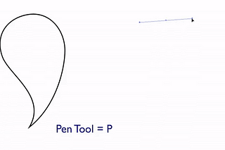 Basic Tool Fundamentals