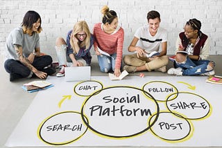 Which Social Media Platform is Perfect For Your Startup?