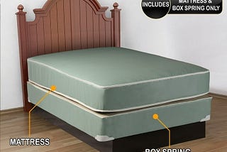 Twin Bed Mattress and Box Spring: Ultimate Comfort Solutions