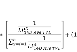 A Formula Driven Model for Minswap MIN Emissions