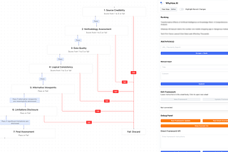 Emerging Product considerations for LLM Systems: Reasoning Architectures