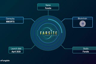 Farsite Expanding Galaxies