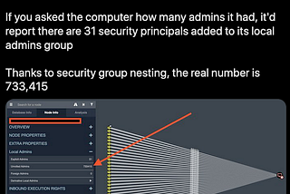 Active Directory Attack Paths — “Is everyone this bad?”