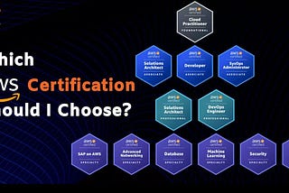 The Mastery Unleashed: Navigating Cloud Excellence through AWS Certification