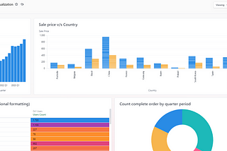 Unveiling Omni Analytics: Unlock data potential by balancing flexibility and governance — Part 1