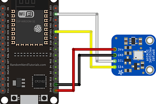 ESP32 Working with External Sensor