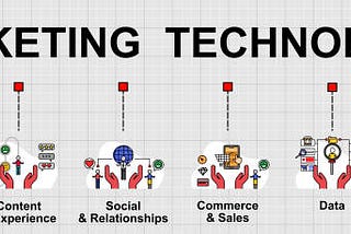 Martech and the Transformation of your Marketing
