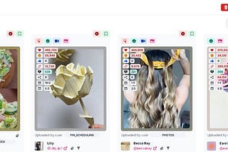 How to Find the Best Pins (Hundreds of Thousands of Likes) Easily on Pinterest