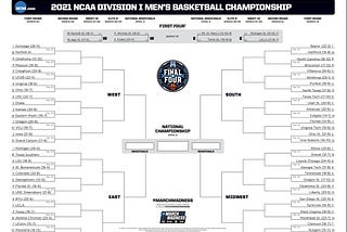 March Madness Analysis Part 2